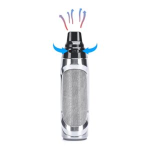 geekvape b60 aegis boost 2 pod starter kit