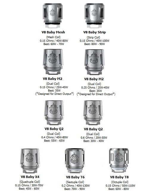 smok v8 baby replacement coils (5pcs/pack) smok v8 baby replacement coils (5pcs/pack)
