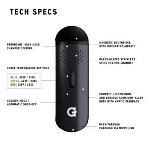 g pen dash