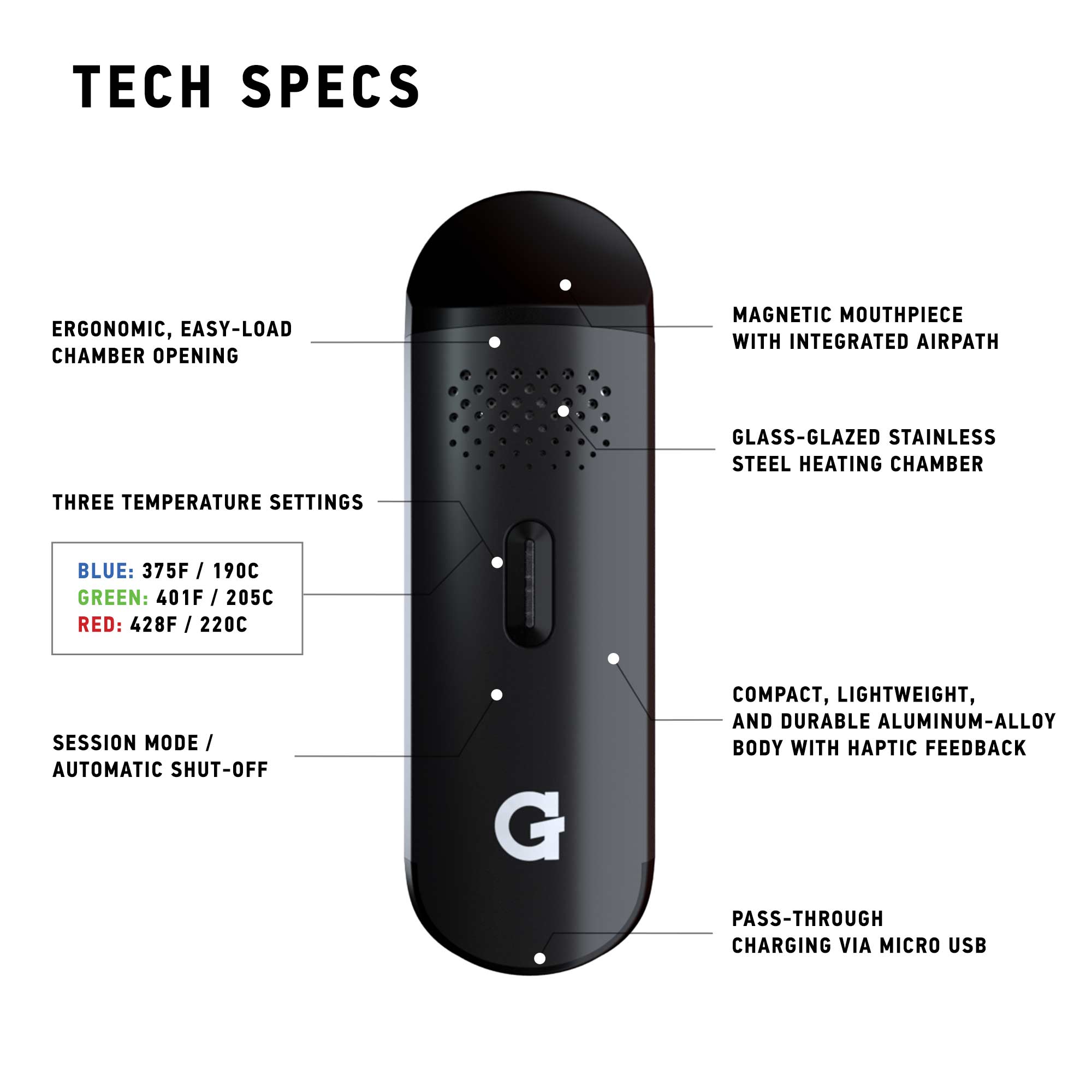 g pen dash g pen dash