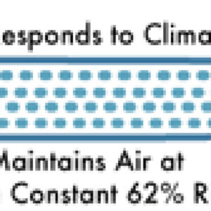 62% boveda humidipak humidity control (60 gram)