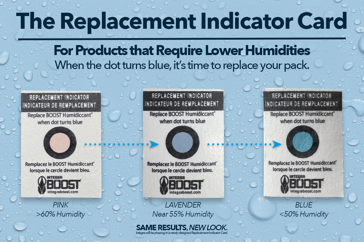 integra boost 2 way humidity control 62% 4 gram integra boost 2 way humidity control 62% 4 gram
